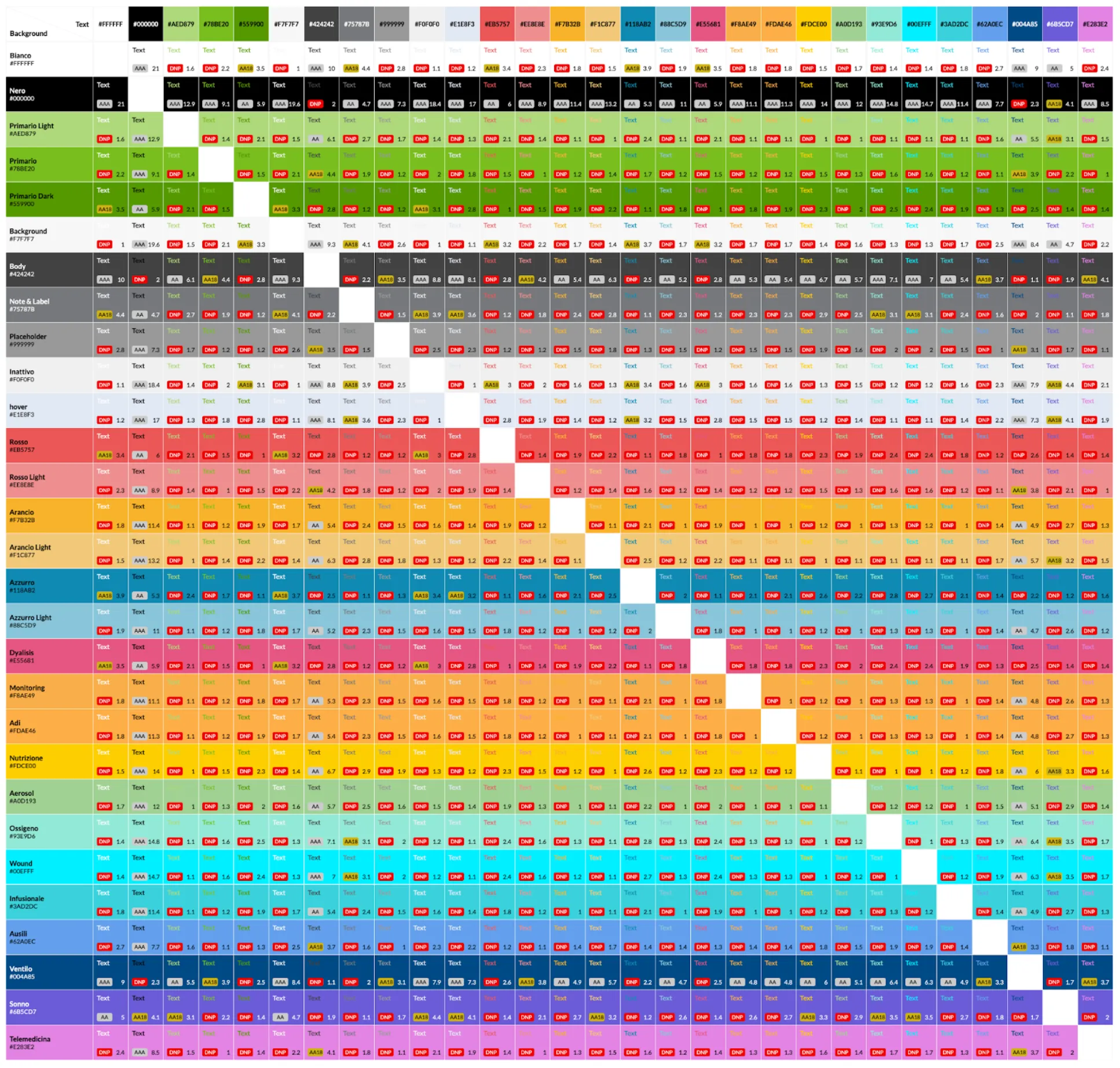 Palette’s color contrast table