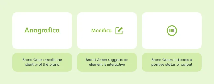 Example of Brand Green used for brand identity, for interactive element and as positive status
