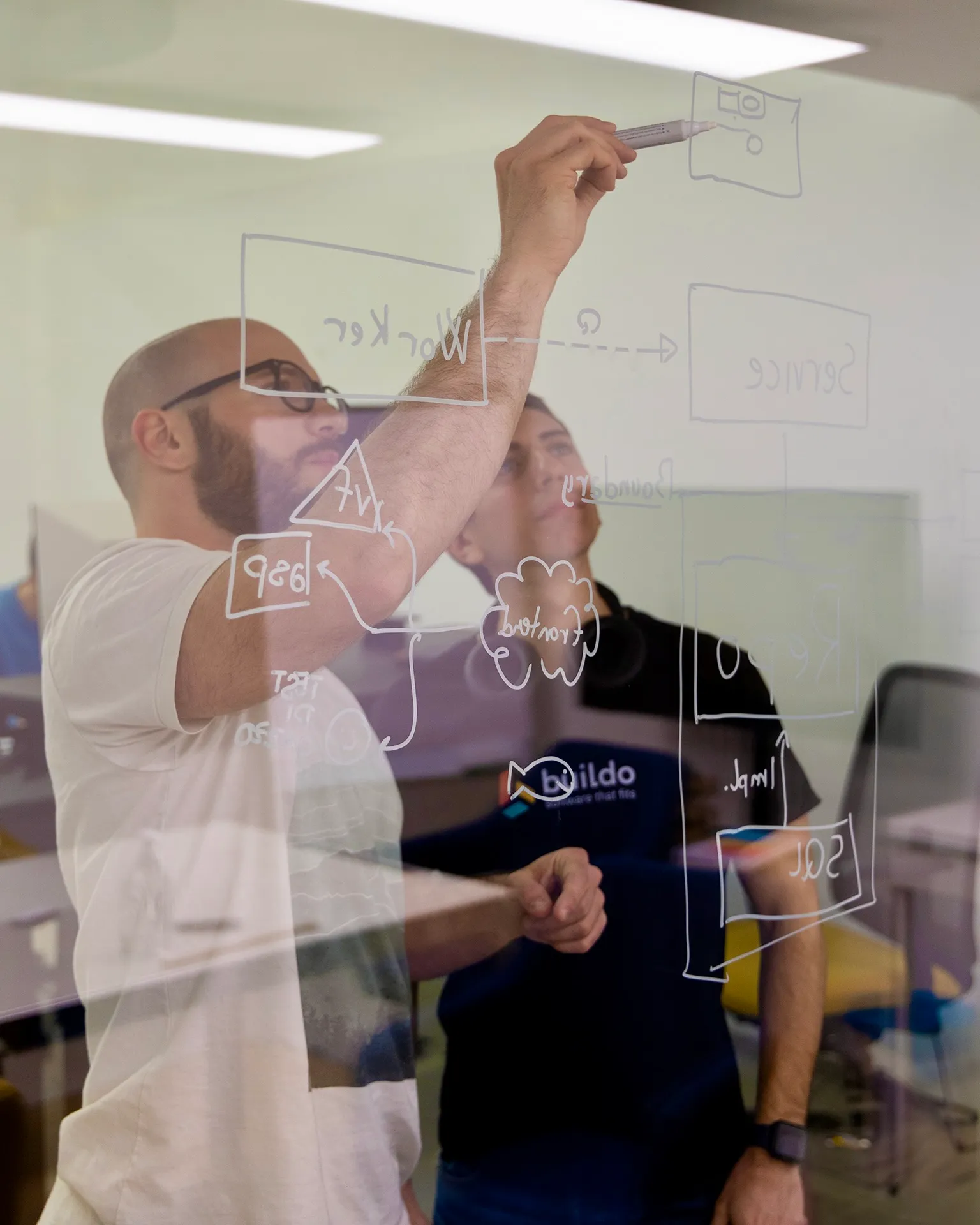 Il team di buildo al lavoro davanti a una lavagna