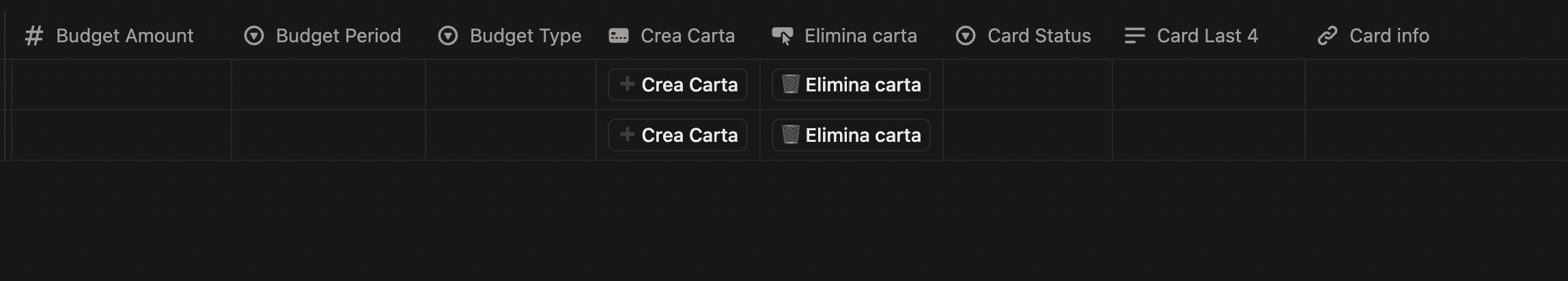 Setting a budget in Notion, then hitting “Create Card” to issue a virtual card